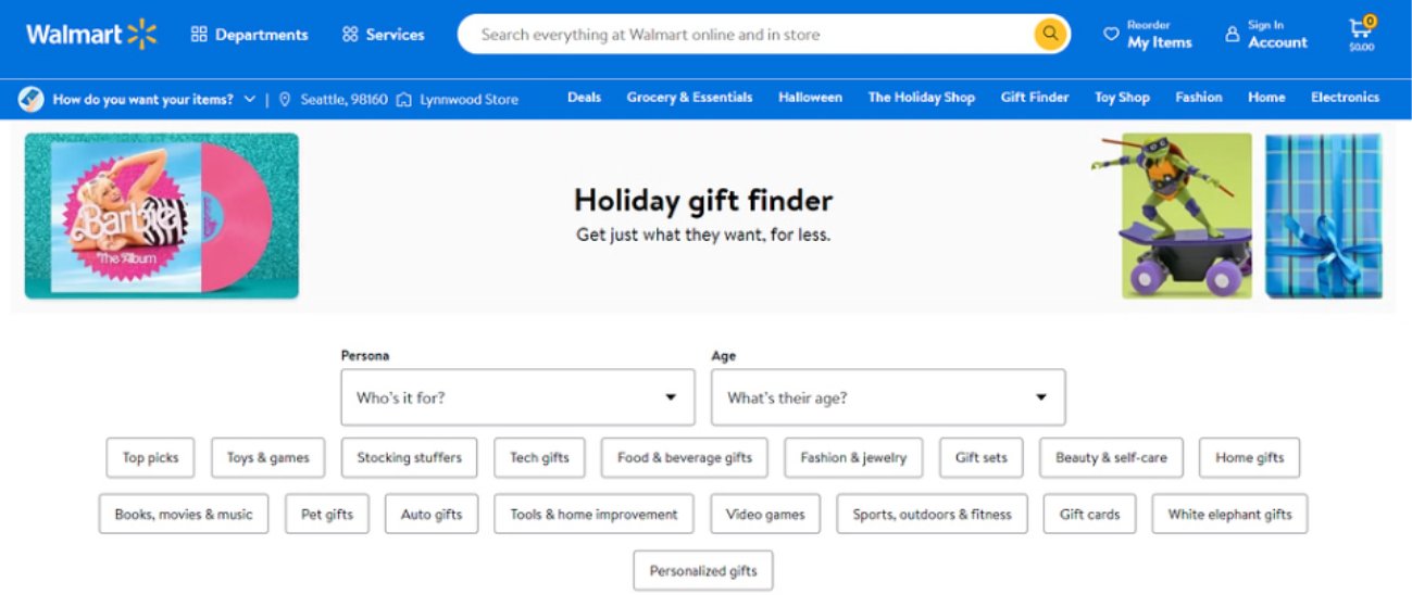 Personalized gifting recommendations during the holiday season