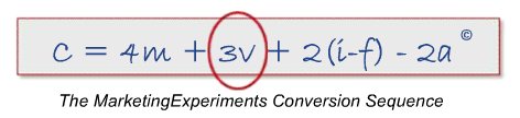 Conversion Sequence by Marketing Experiments Conversion Sequence by Marketing Experiments