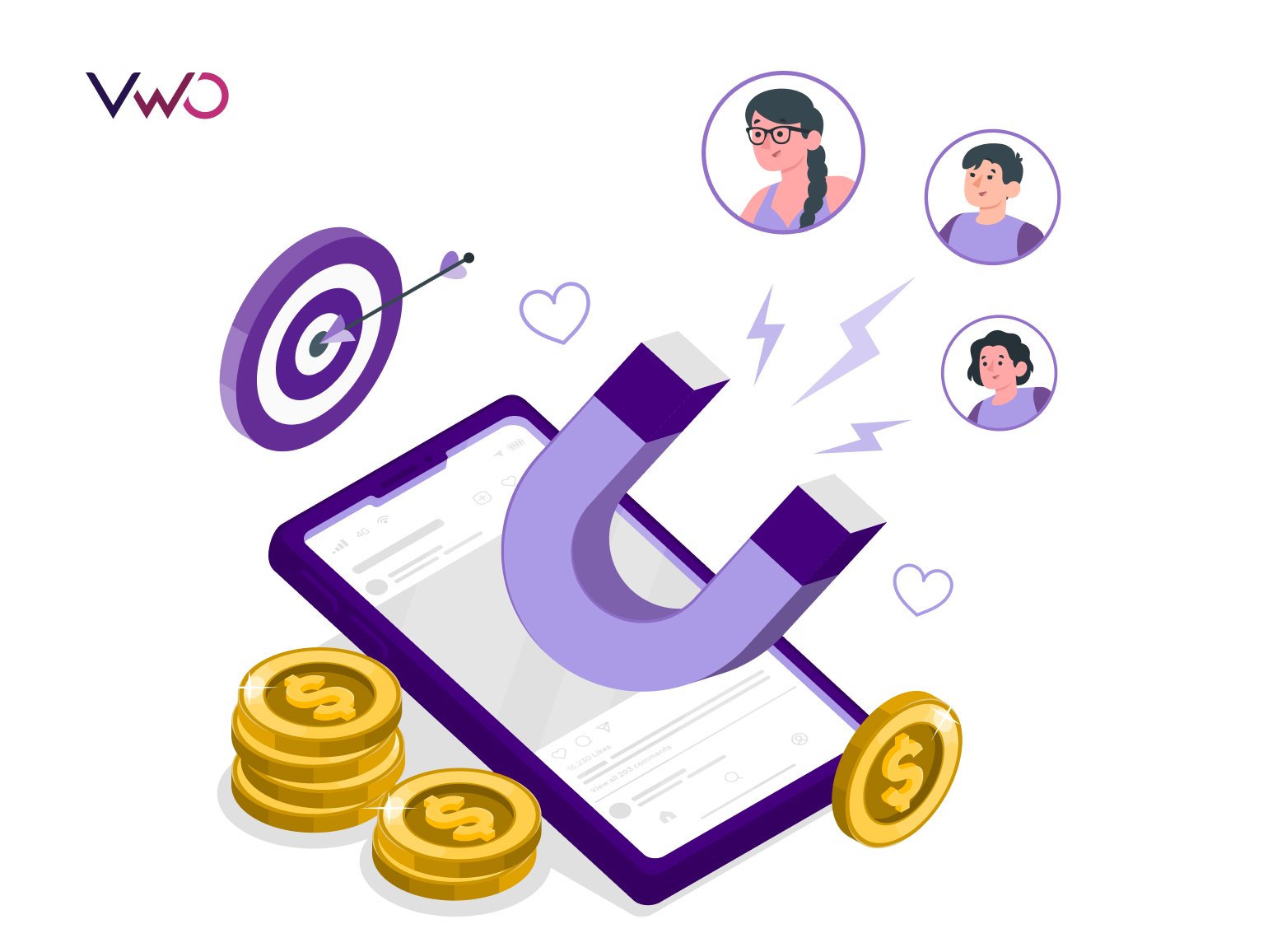 Illustration on customer retention