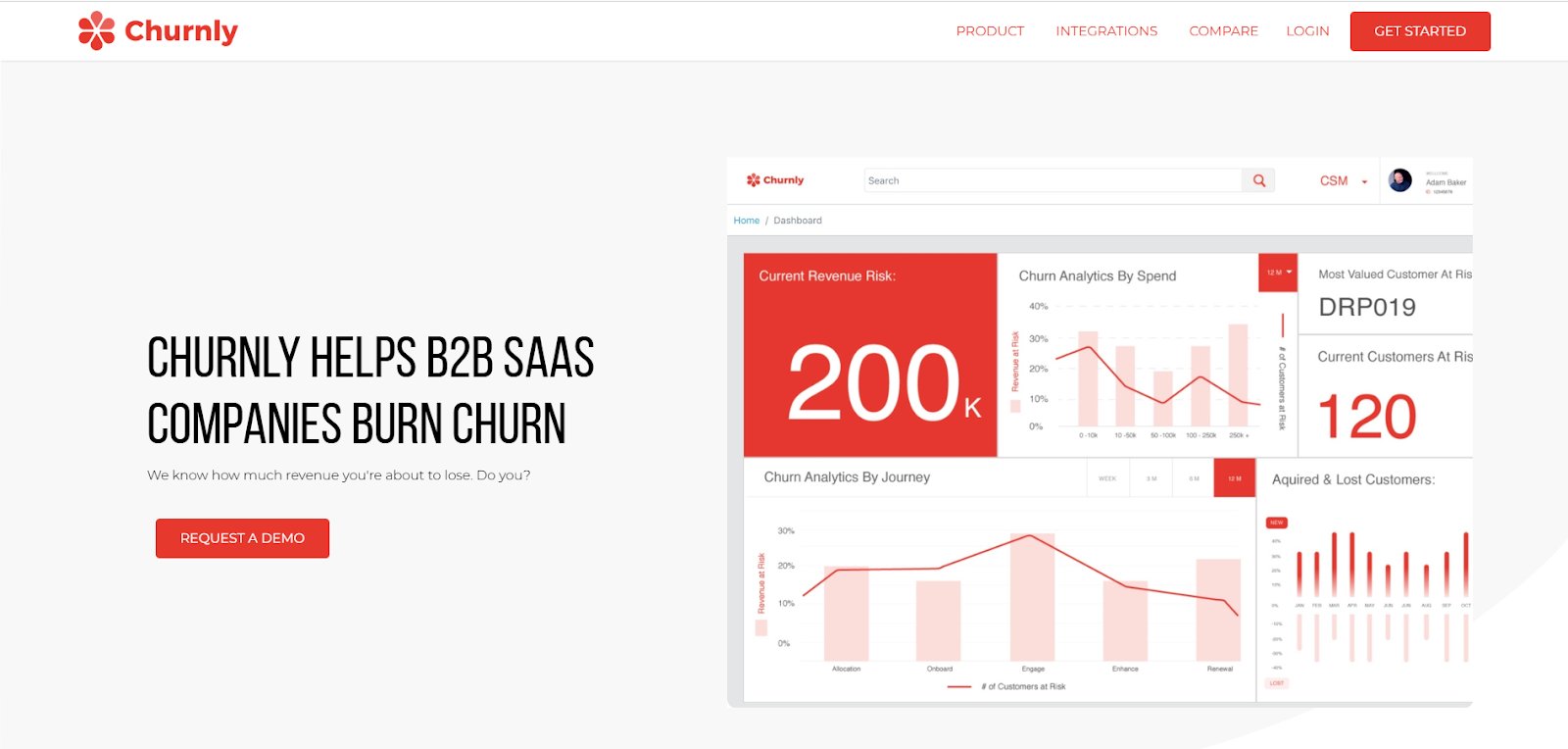 Best Churn Management Software |
#2. Churnly