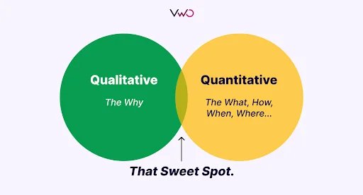 Qualitative vs Quantitative